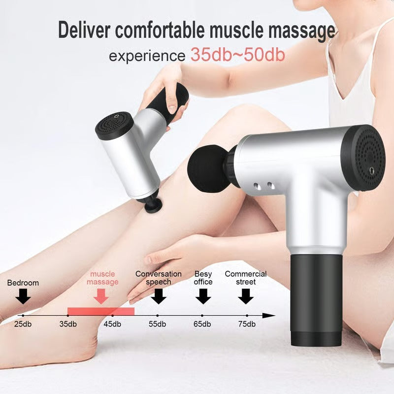 Deep Muscle Massager Facial Massage Gun Physiotherapy Device Handheld Pain Relief Massager