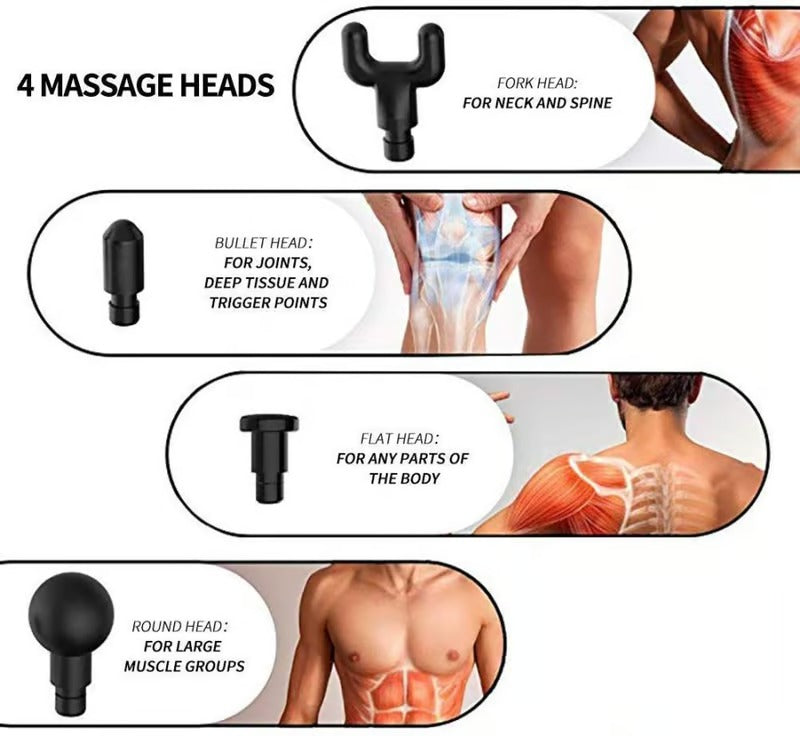 Deep Muscle Massager Facial Massage Gun Physiotherapy Device Handheld Pain Relief Massager